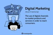 ED7 Group: Unmatched Digital Marketing Services